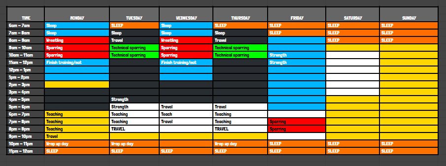 Weekly Planner